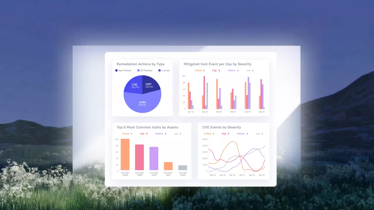 AI-alapú vulnerability management platform csökkenti az alert-túlterhelést